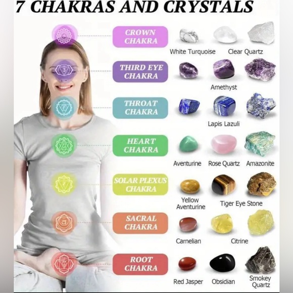🌟ULTIMATE CRYSTAL & CHAKRA SET!🌟 everything you need in wooden chest! - Picture 6 of 8